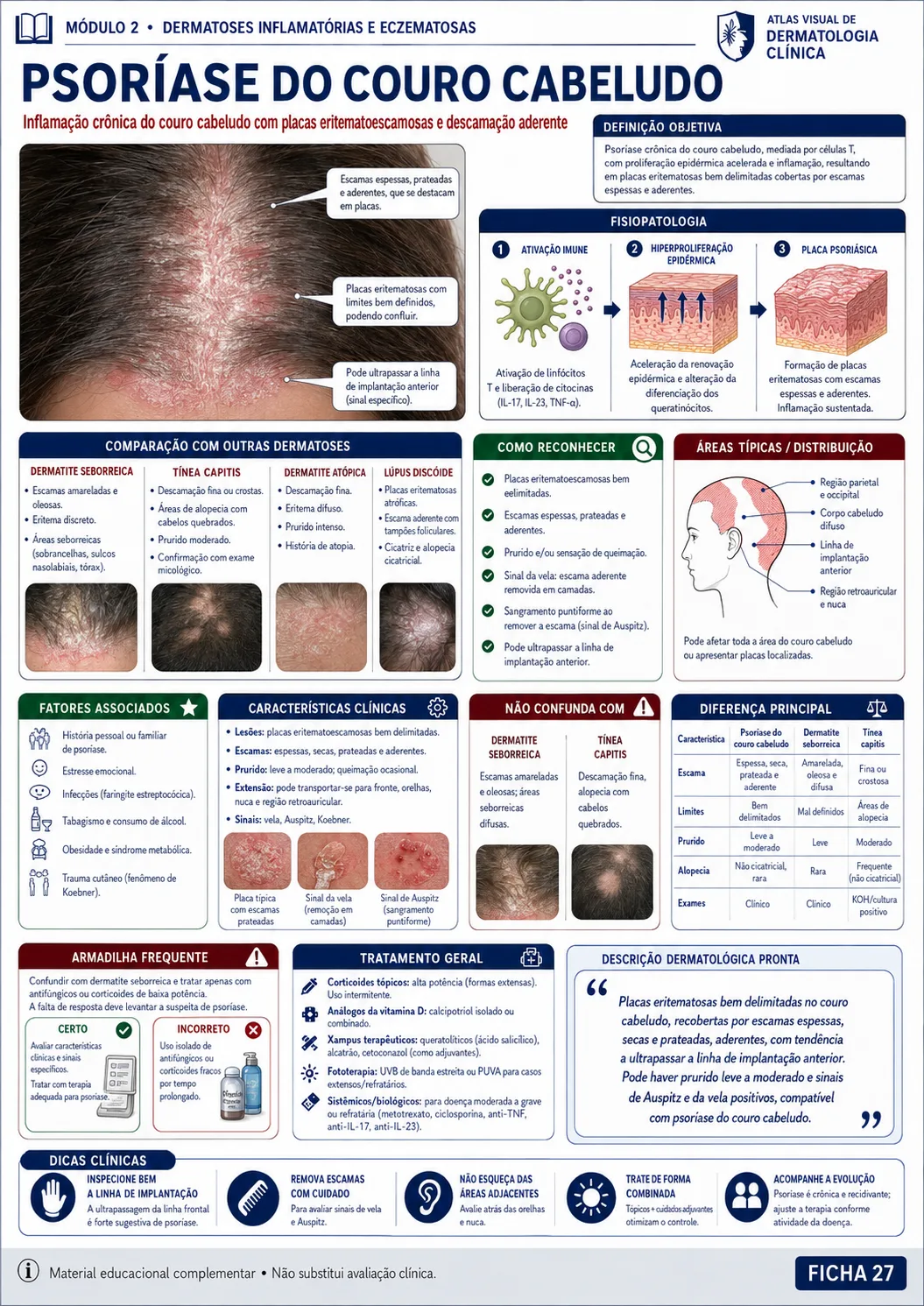 Ficha visual sobre psoríase do couro cabeludo do módulo de dermatoses inflamatórias e eczematosas