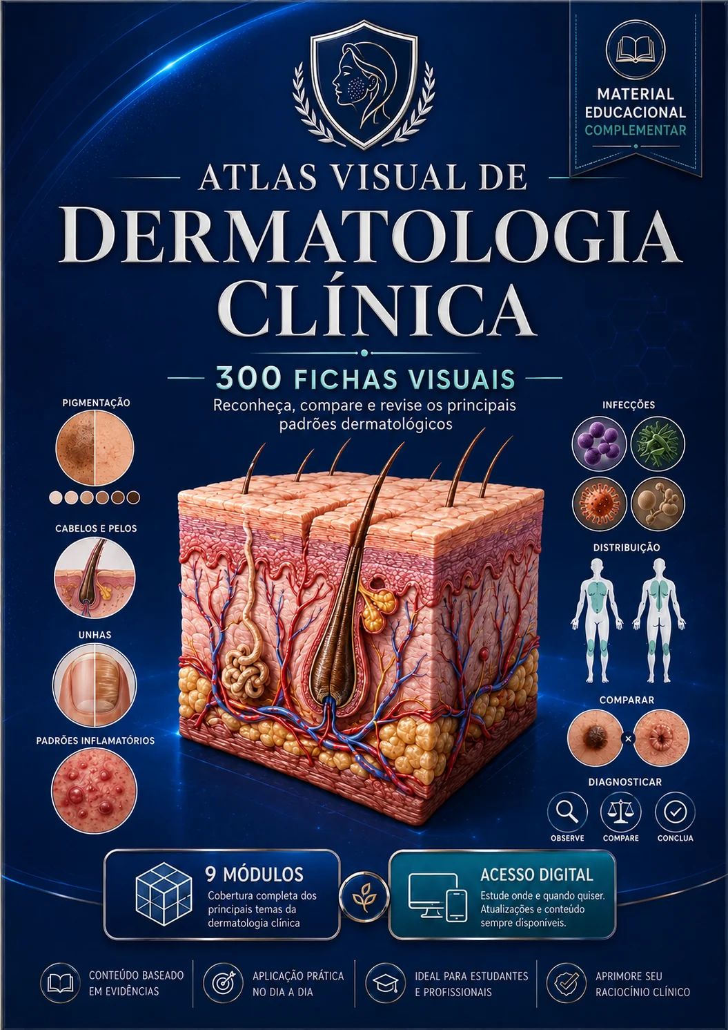 Capa do Atlas Visual de Dermatologia Clínica